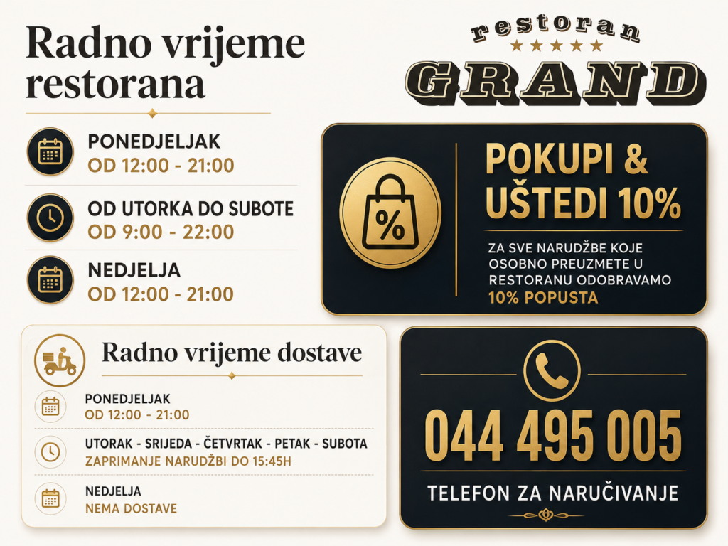 Radno vrijeme Grand Sisak